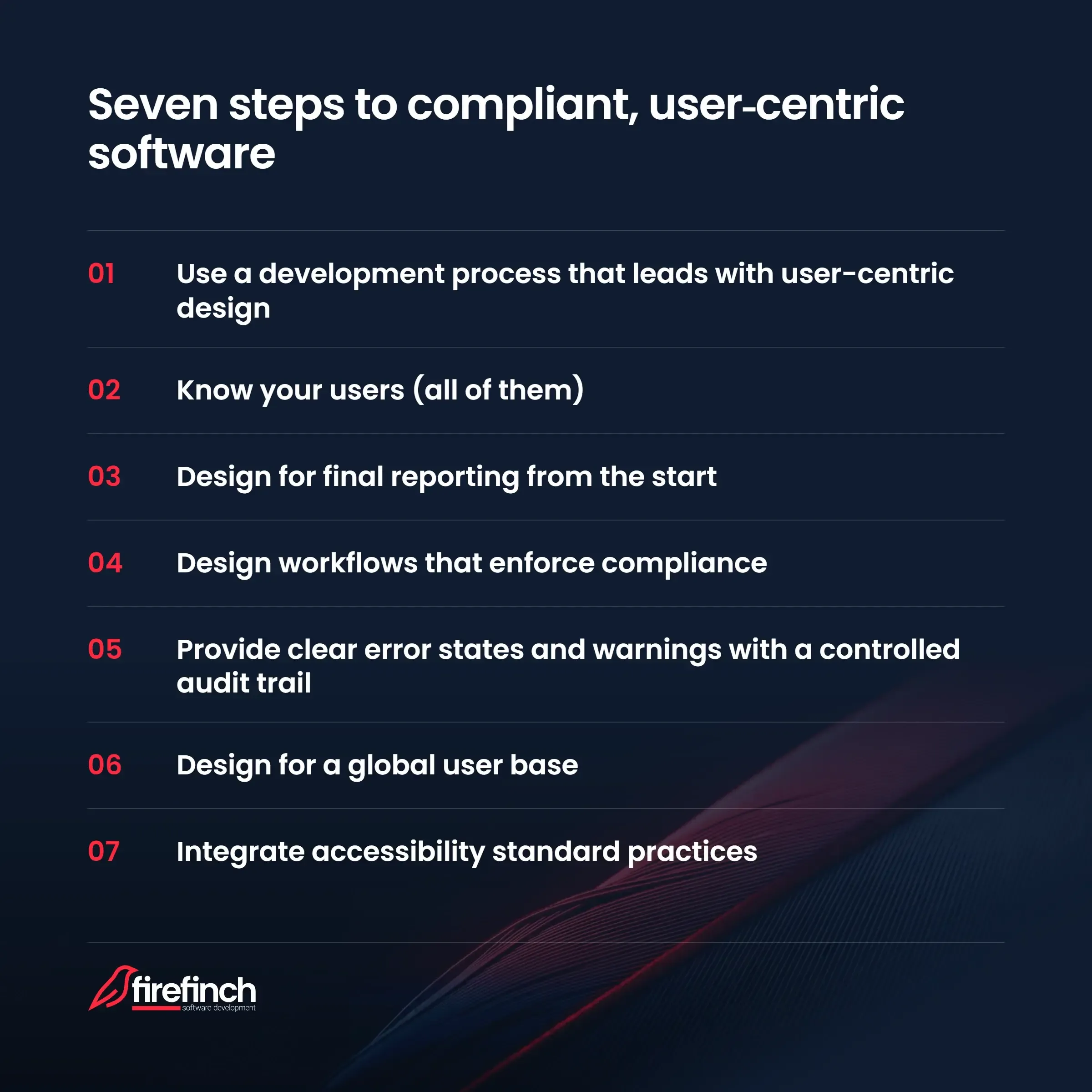 Infographic titled “Seven steps to compliant, user-centric software”: 1) Use a development process that leads with user-centric design, 2) Know your users (all of them), 3) Design for final reporting from the start, 4) Design workflows that enforce compliance, 5) Provide clear error states and warnings with a controlled audit trail, 6) Design for a global user base, 7) Integrate accessibility standard practices.
