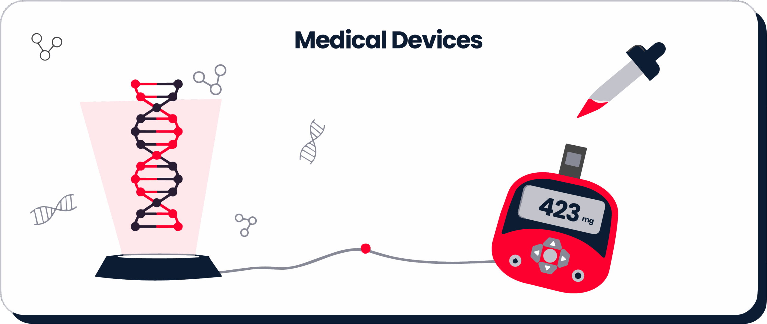 Firefinch Medical Devices