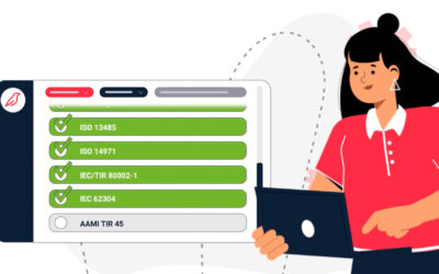 Getting Ready to Code: 5 Essential Steps for Medical Device Software Development