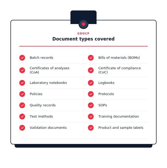 GDOC_Graphic_tightened